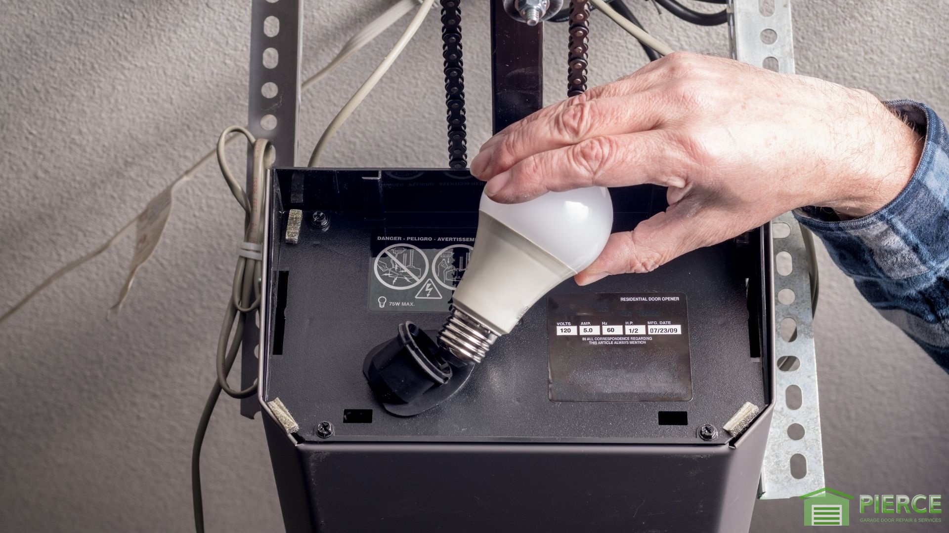 What Exactly Is R-Value? - Everything You Need to Know About Garage Door Insulation R-Values
